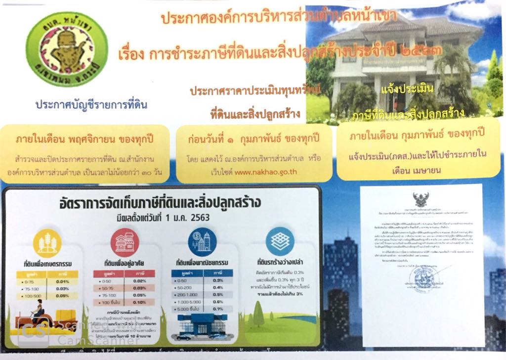 การชำระภาษีที่ดินและสิ่งปลูกสร้างประจำปี 2563